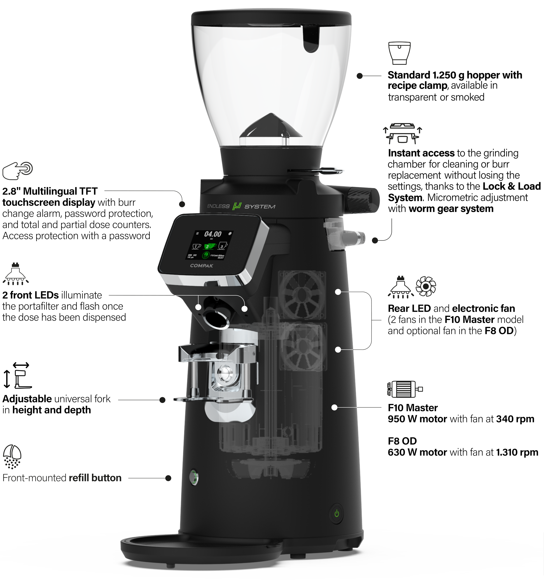 Compak F8