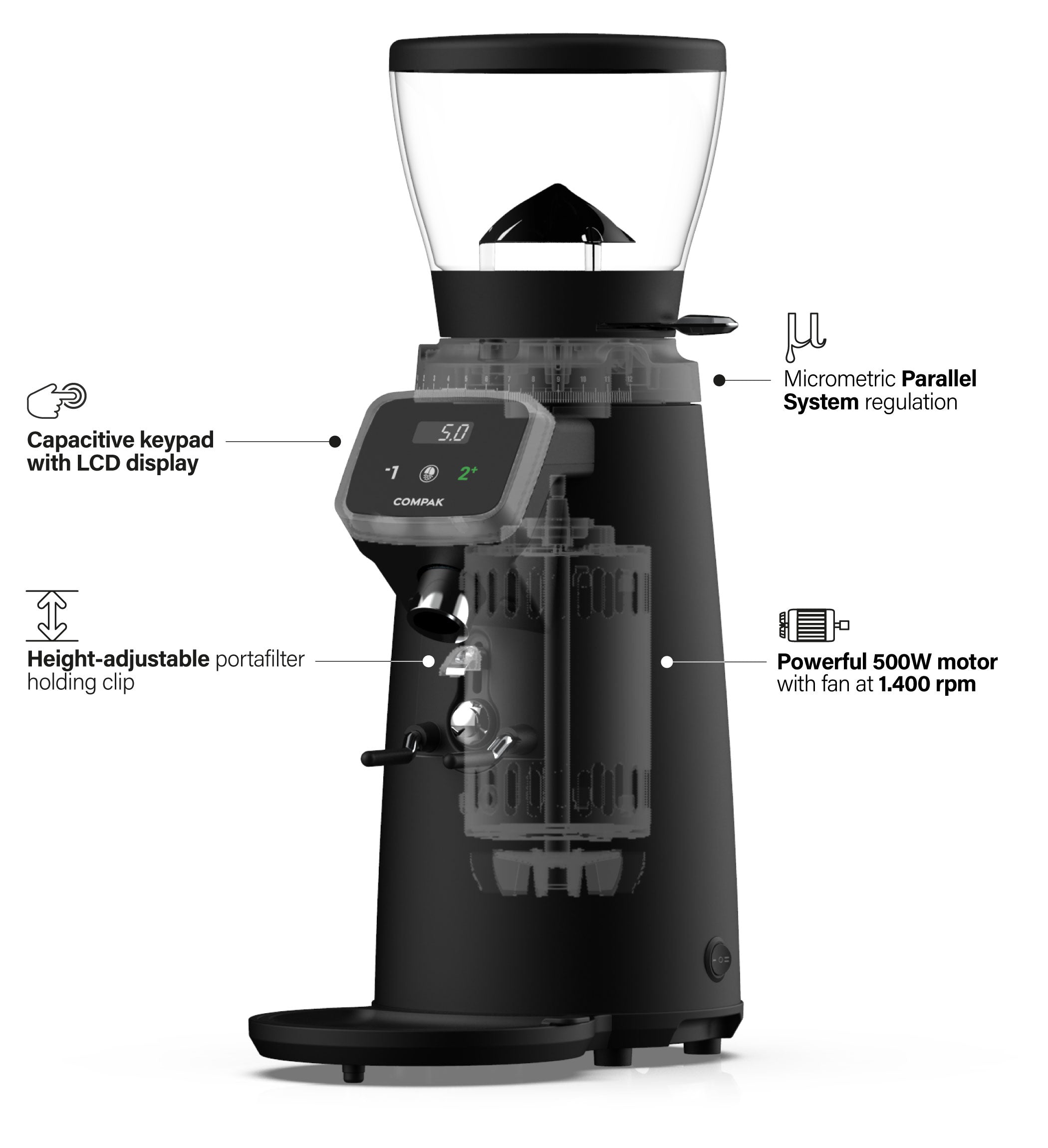 Compak I3
