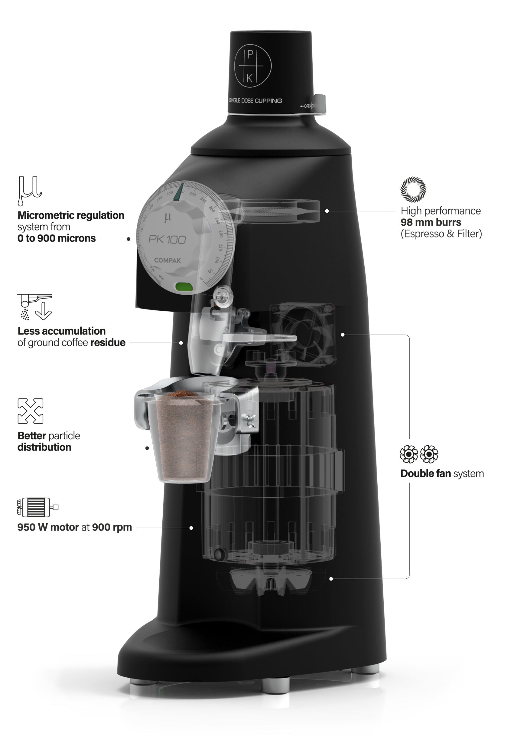 Compak pk100